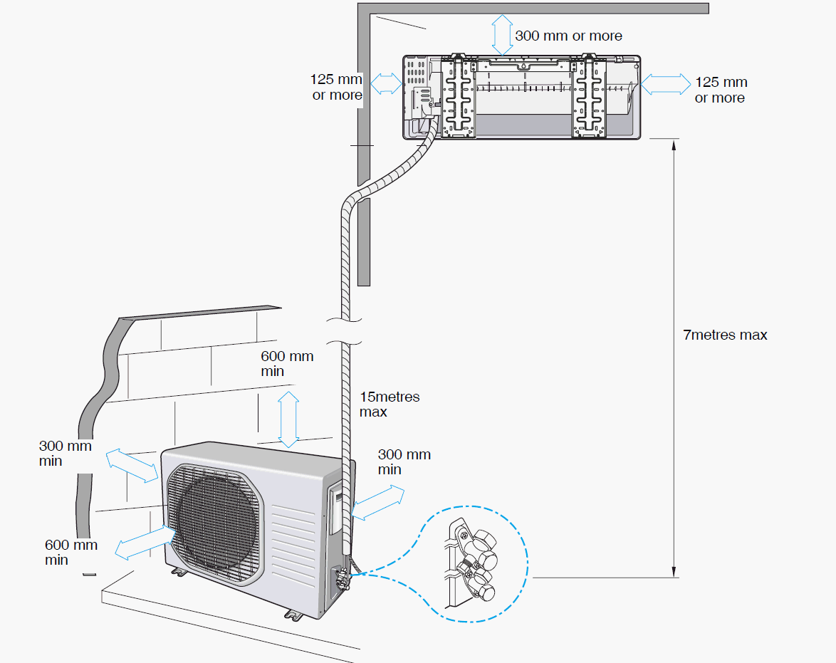 Instalación intermedia de aire acondicionado – Parte y Pieza